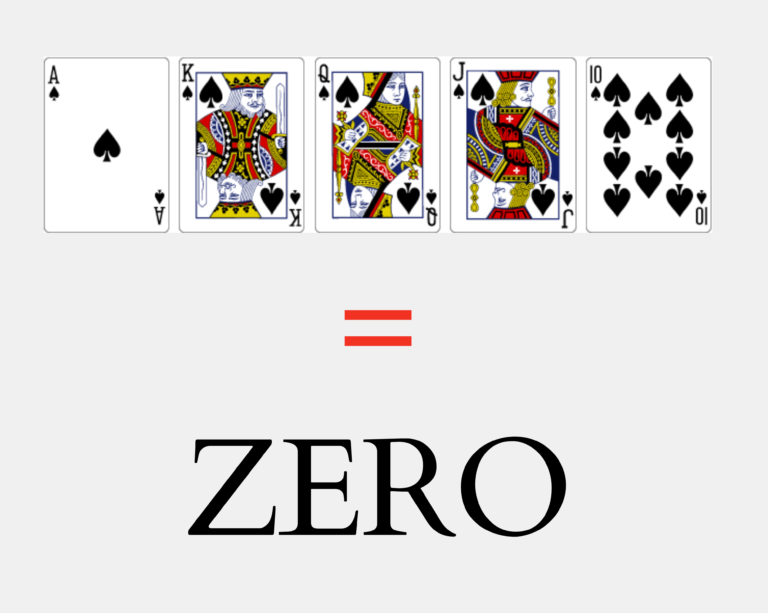 Bakarat Card zero