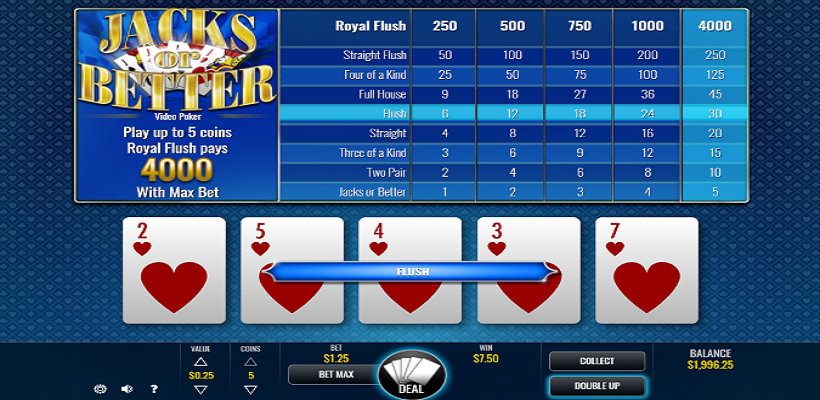 Lojërat e kazinosë - Video Poker