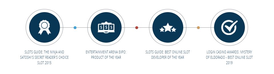 Endorphinan Awards