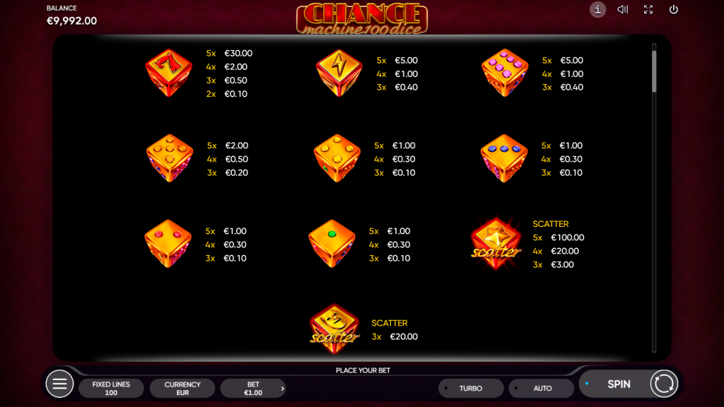 Chance Machine 100 Dice Symbols