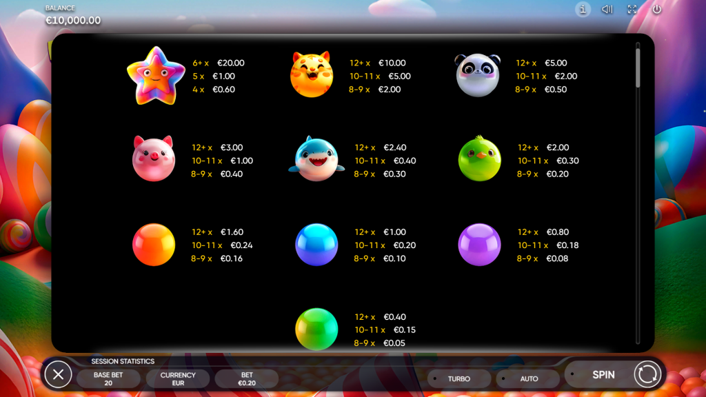 Power Balls Slot Symbols