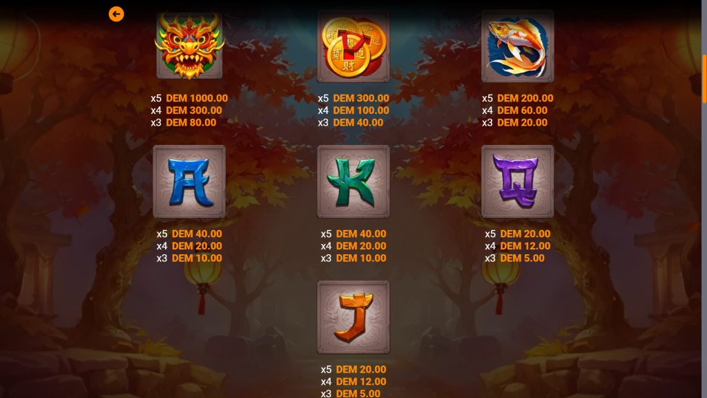 Caishen Gold: Infinity Dragon Slot Symbols